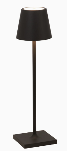 Zafferano Pro Micro Matte Black